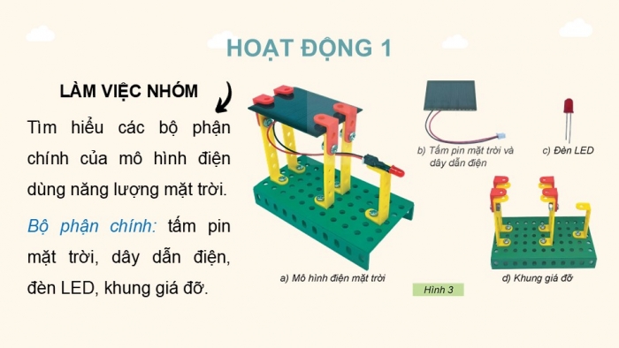 Giáo án điện tử Công nghệ 5 kết nối Bài 9: Mô hình điện mặt trời