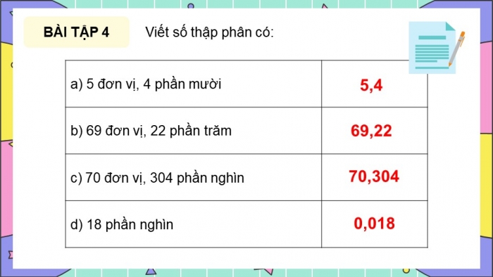 Giáo án điện tử Toán 5 chân trời Bài 89: Ôn tập số thập phân