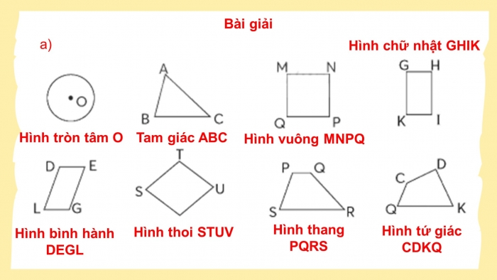 Giáo án điện tử Toán 5 chân trời Bài 94: Ôn tập hình phẳng và hình khối