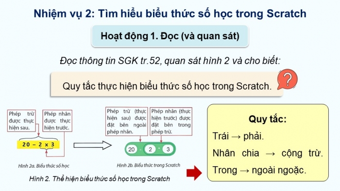 Giáo án điện tử Tin học 5 chân trời Bài 12: Viết chương trình để tính toán