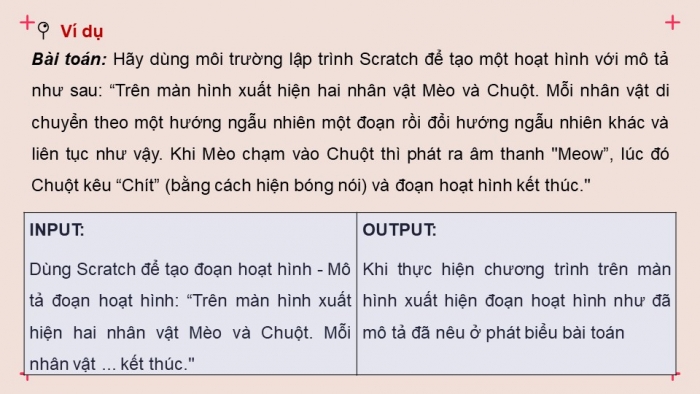 Giáo án điện tử Tin học 9 cánh diều Chủ đề F Bài 1: Các bước giải toán bằng máy tính