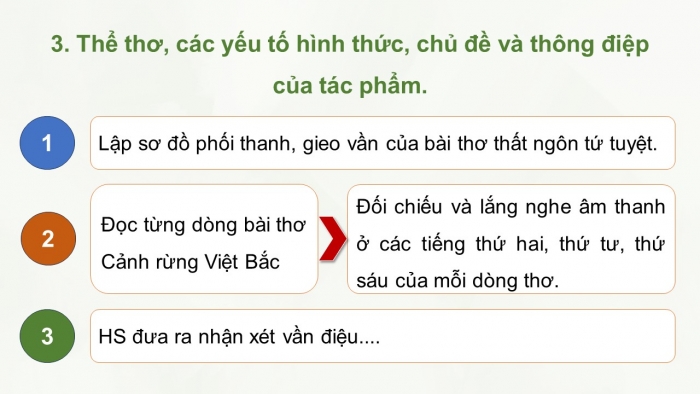 Giáo án điện tử Ngữ văn 12 chân trời Bài 8: Cảnh rừng Việt Bắc (Hồ Chí Minh)