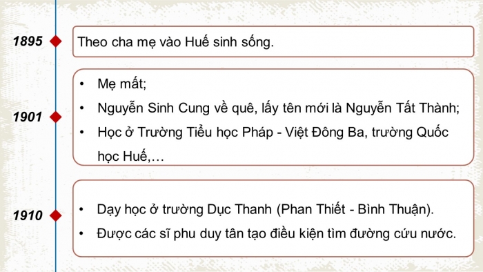 Giáo án điện tử Lịch sử 12 chân trời Bài 14: Khái quát về cuộc đời và sự nghiệp của Hồ Chí Minh (P2)