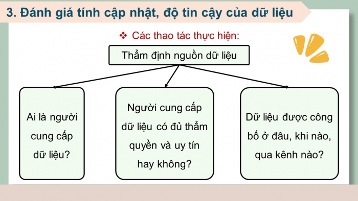 Giáo án điện tử Ngữ văn 12 cánh diều Bài 9: Cách mạng công nghiệp 4.0 và vai trò của trí thức khoa học – công nghệ (Nguyễn Thế Nghĩa)