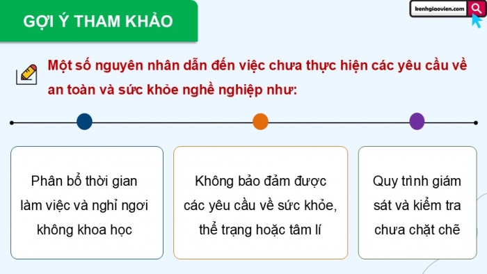 Giáo án điện tử Hoạt động trải nghiệm 12 chân trời bản 2 Chủ đề 7: Phân tích xu hướng phát triển nghề và thị trường lao động (P2)