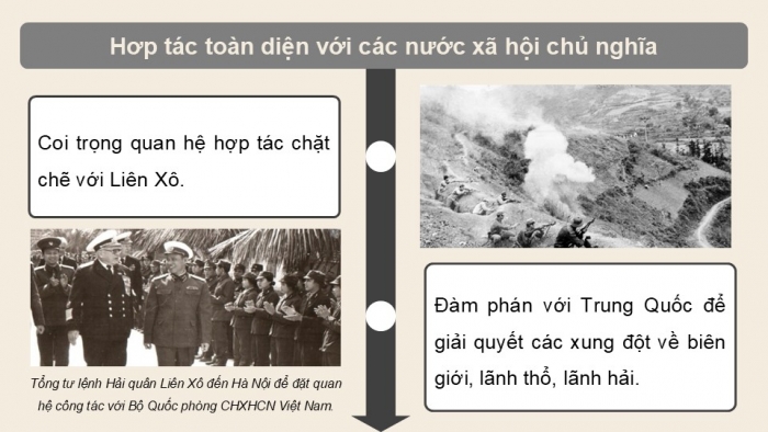 Giáo án điện tử Lịch sử 12 kết nối Bài 14: Hoạt động đối ngoại của Việt Nam từ năm 1975 đến nay