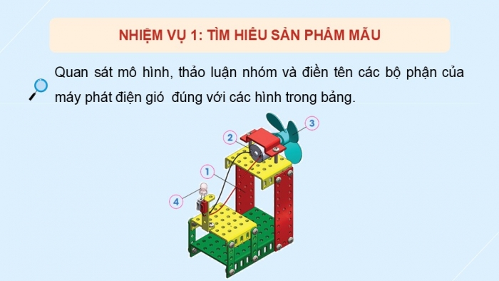 Giáo án điện tử Công nghệ 5 cánh diều Bài 9: Mô hình máy phát điện gió