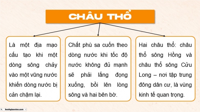 Giáo án điện tử Địa lí 9 cánh diều Chủ đề chung 2: Văn minh châu thổ sông Hồng và sông Cửu Long