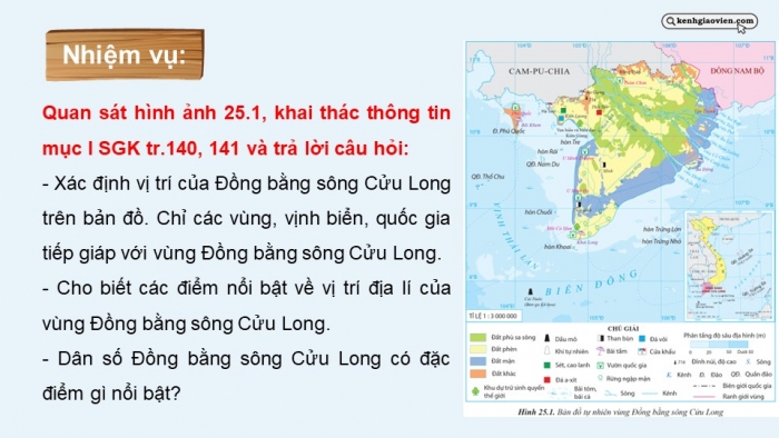 Giáo án điện tử Địa lí 12 cánh diều Bài 25: Sử dụng hợp lí tự nhiên để phát triển kinh tế ở đồng bằng sông Cửu Long