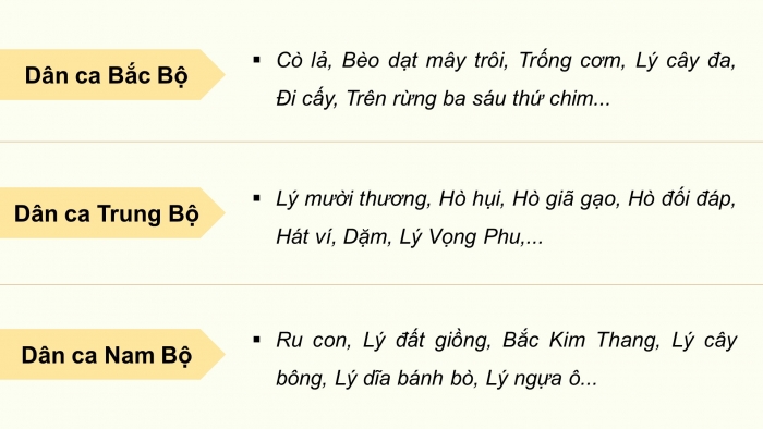 Giáo án điện tử Âm nhạc 5 chân trời Tiết 1: Khám phá Các làn điệu dân ca Việt Nam, Hát Trống cơm