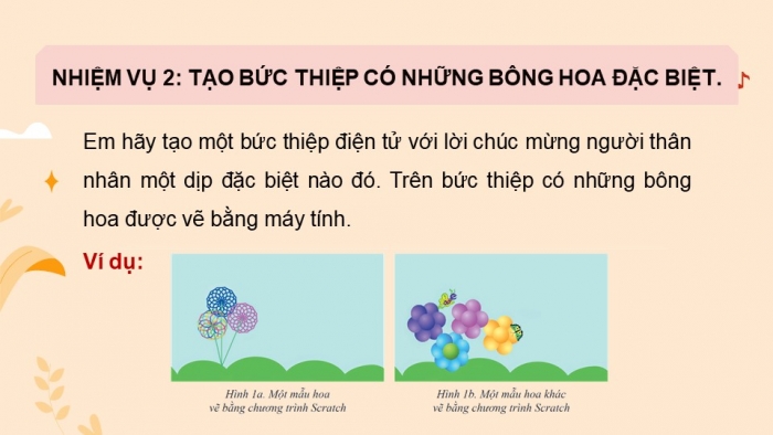 Giáo án điện tử Tin học 9 cánh diều Chủ đề F Bài 4: Dùng máy tính để giải quyết bài toán