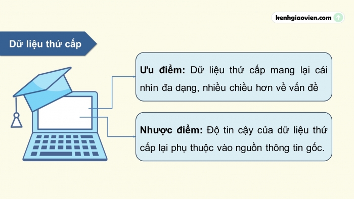 Giáo án điện tử Ngữ văn 12 chân trời Bài 9: Khuôn đúc đồng Cổ Loa - 