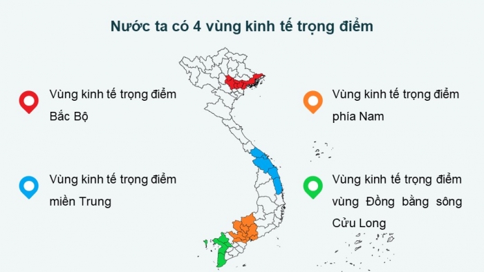 Giáo án điện tử Địa lí 12 chân trời Bài 36: Phát triển các vùng kinh tế trọng điểm