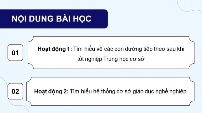 Giáo án điện tử Hoạt động trải nghiệm 9 chân trời bản 1 Chủ đề 9 Tuần 30