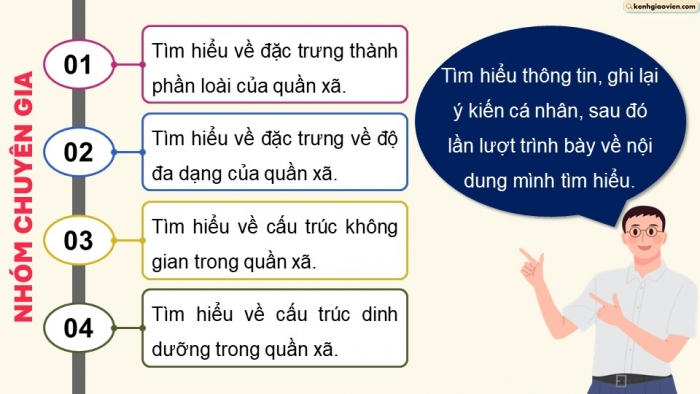 Giáo án điện tử Sinh học 12 kết nối Bài 26: Quần xã sinh vật