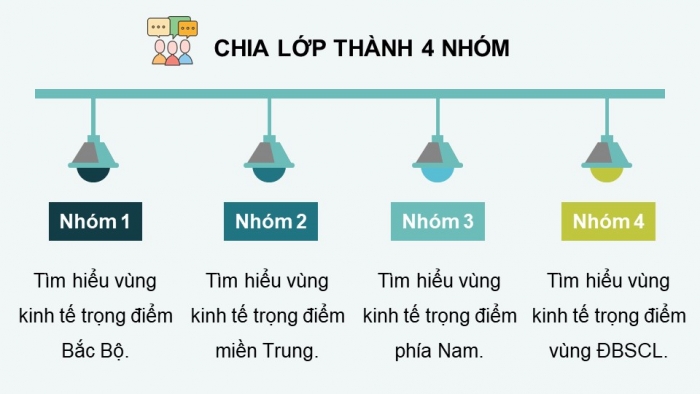 Giáo án điện tử Địa lí 12 chân trời Bài 36: Phát triển các vùng kinh tế trọng điểm