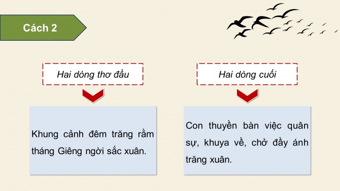 Giáo án điện tử Ngữ văn 12 chân trời Bài 8: Nguyên tiêu (Hồ Chí Minh)