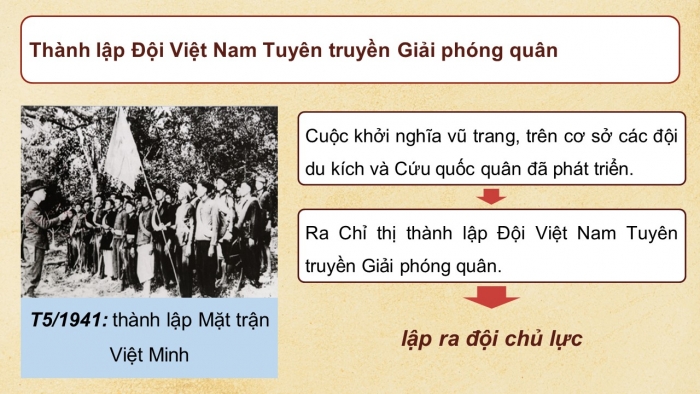 Giáo án điện tử Lịch sử 12 chân trời Bài 15: Hồ Chí Minh – Anh hùng Giải phóng dân tộc (P2)