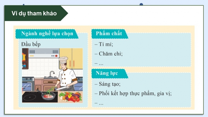 Giáo án điện tử Hoạt động trải nghiệm 12 cánh diều Chủ đề 8: Chọn nghề phù hợp (P1)