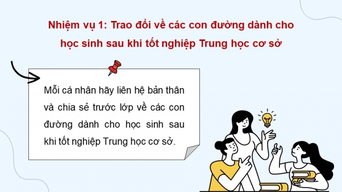 Giáo án điện tử Hoạt động trải nghiệm 9 chân trời bản 1 Chủ đề 9 Tuần 30