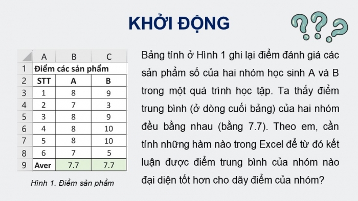 Giáo án điện tử chuyên đề Tin học ứng dụng 12 cánh diều Bài 6: Mô tả đặc trưng độ phân tán dữ liệu