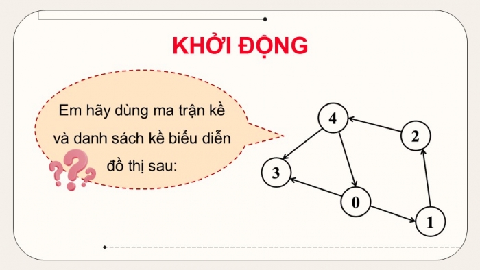 Giáo án điện tử chuyên đề Khoa học máy tính 12 cánh diều Bài 3: Thực hành các thao tác cơ bản với đồ thị trên máy tính