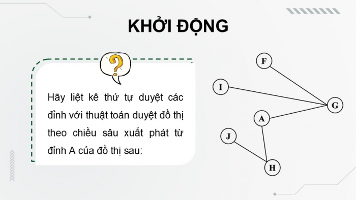 Giáo án điện tử chuyên đề Khoa học máy tính 12 cánh diều Bài 5: Thực hành duyệt đồ thị