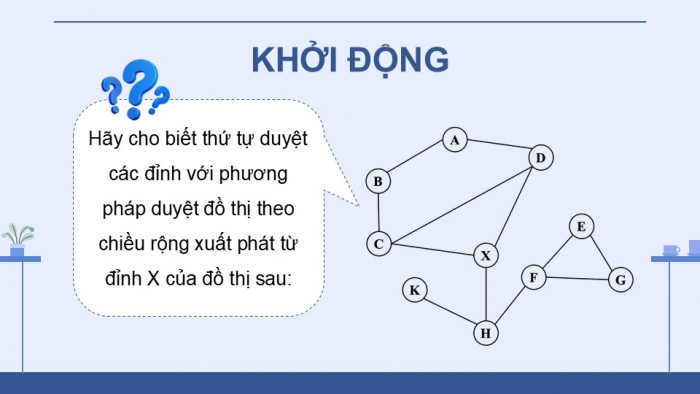 Giáo án điện tử chuyên đề Khoa học máy tính 12 cánh diều Bài 6 Dự án học tập: Tìm hiểu các vấn đề ứng dụng đồ thị