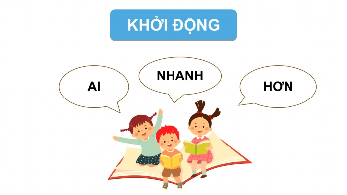 Giáo án điện tử Âm nhạc 5 kết nối Tiết 34 + 35: Ôn tập cuối năm