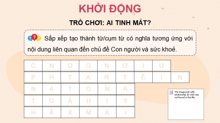 Giáo án điện tử Khoa học 5 chân trời Bài 27: Ôn tập chủ đề Con người và sức khỏe