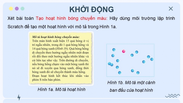 Giáo án điện tử Tin học 9 cánh diều Chủ đề F Bài 3: Thực hành tạo và chạy thử chương trình