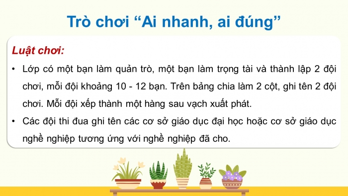 Giáo án điện tử Hoạt động trải nghiệm 9 cánh diều Chủ đề 9 - Hoạt động giáo dục 1: Tìm hiểu các cơ sở giáo dục nghề nghiệp