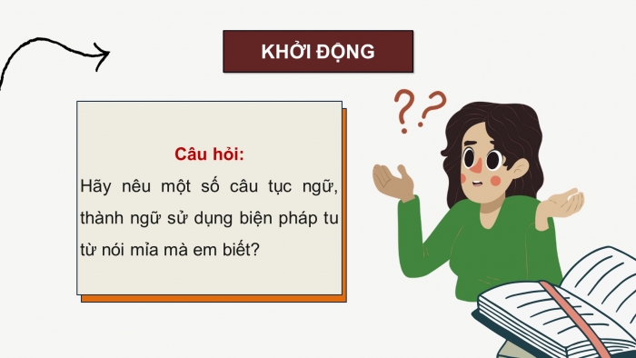 Giáo án điện tử Ngữ văn 12 chân trời Bài 8: Thực hành tiếng Việt