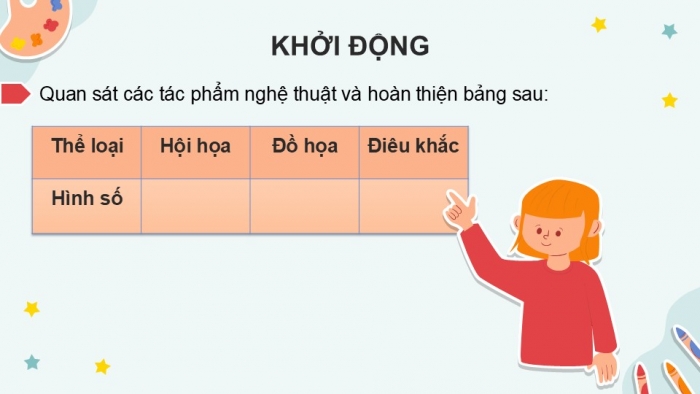 Giáo án điện tử Mĩ thuật 5 cánh diều Bài 15: Em làm nhà sưu tập mĩ thuật