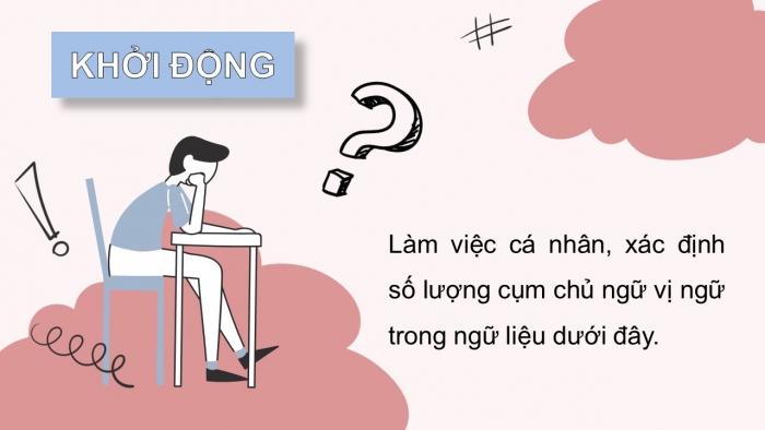 Giáo án điện tử Ngữ văn 9 kết nối Bài 6: Thực hành tiếng Việt (1)