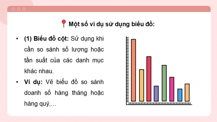 Giáo án điện tử chuyên đề Tin học ứng dụng 12 cánh diều Bài 4: Biểu đồ trong Excel