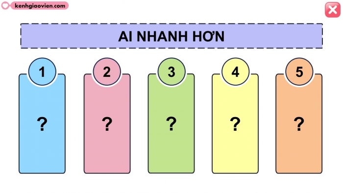 Giáo án điện tử Âm nhạc 5 kết nối Tiết 34 + 35: Ôn tập cuối năm