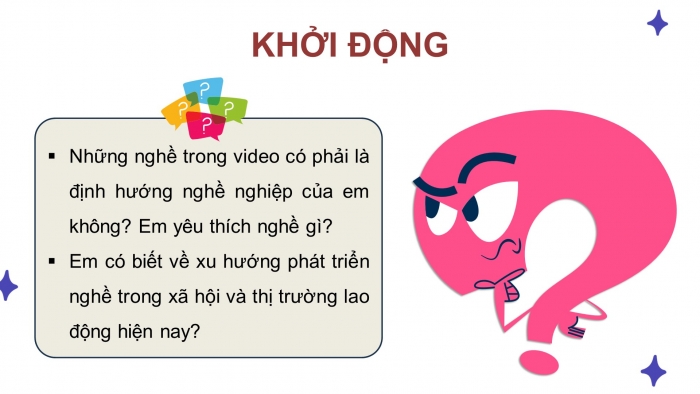 Giáo án điện tử Hoạt động trải nghiệm 9 cánh diều Chủ đề 8 - Hoạt động giáo dục 1: Nghề em quan tâm