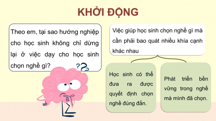 Giáo án điện tử Hoạt động trải nghiệm 9 cánh diều Chủ đề 9 - Hoạt động giáo dục 2: Lựa chọn con đường sau trung học cơ sở