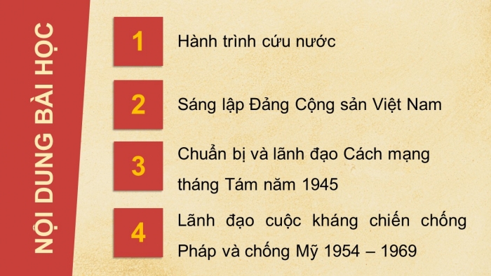 Giáo án điện tử Lịch sử 12 chân trời Bài 15: Hồ Chí Minh – Anh hùng Giải phóng dân tộc (P2)