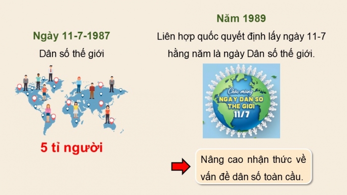 Giáo án điện tử Lịch sử và Địa lí 5 cánh diều Bài 21: Dân số và các chủng tộc trên thế giới