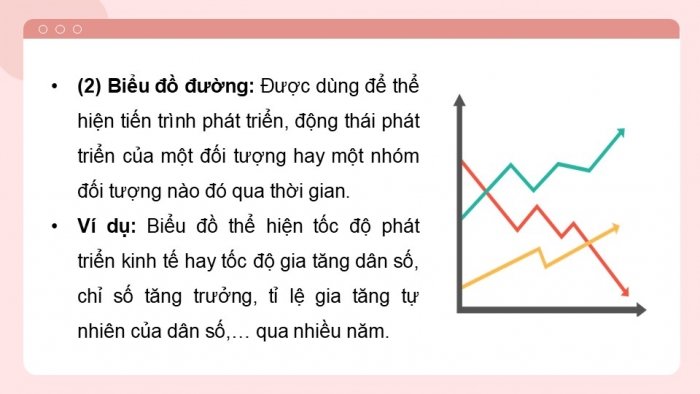 Giáo án điện tử chuyên đề Tin học ứng dụng 12 cánh diều Bài 4: Biểu đồ trong Excel