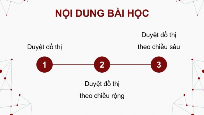 Giáo án điện tử chuyên đề Khoa học máy tính 12 cánh diều Bài 4: Duyệt đồ thị