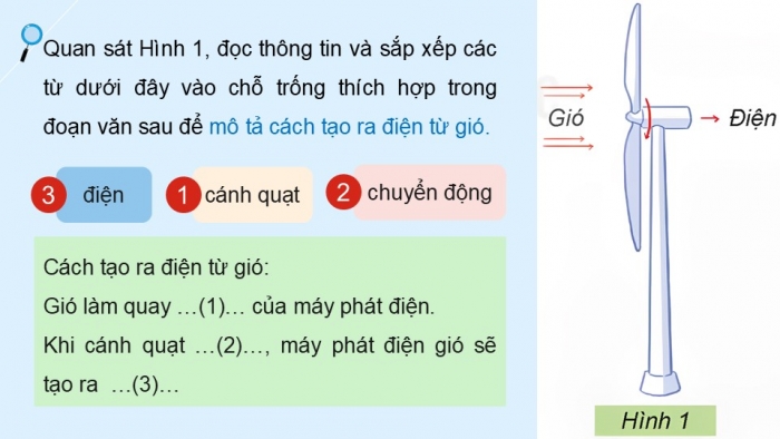 Giáo án điện tử Công nghệ 5 kết nối Bài 8: Mô hình máy phát điện gió