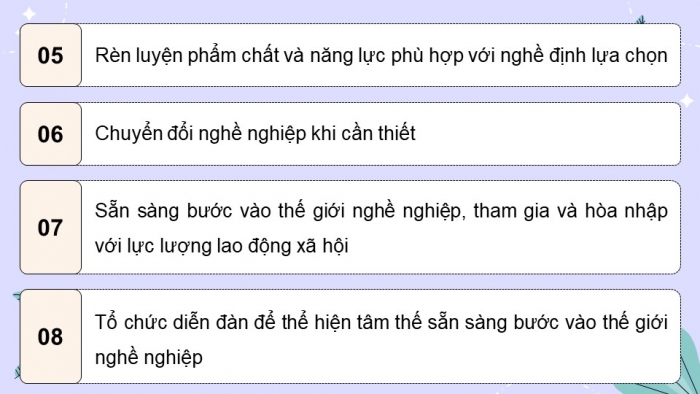 Giáo án điện tử Hoạt động trải nghiệm 12 cánh diều Chủ đề 9: Sẵn sàng bước vào thế giới nghề nghiệp (P2)