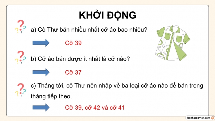 Giáo án PPT dạy thêm Toán 5 Chân trời bài 61: Viết các số liệu dưới dạng tỉ số phần trăm