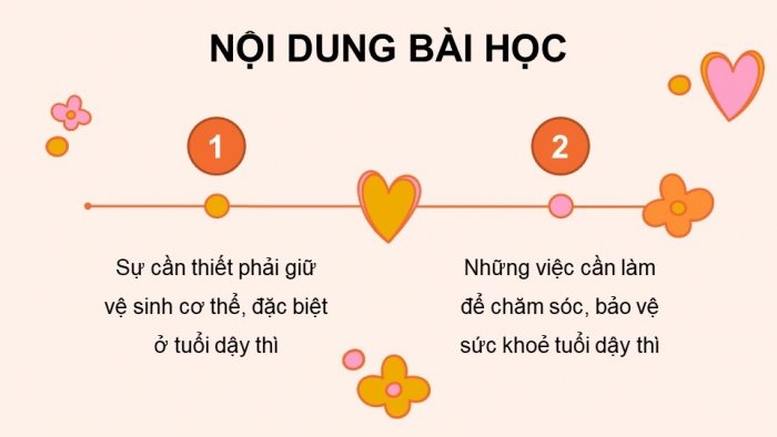 Giáo án điện tử Khoa học 5 chân trời Bài 25: Chăm sóc sức khỏe tuổi dậy thì