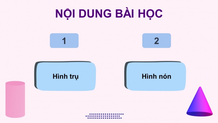 Giáo án điện tử Toán 9 kết nối Bài 31: Hình trụ và hình nón