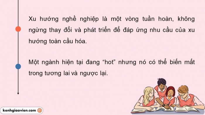 Giáo án điện tử Hoạt động trải nghiệm 9 chân trời bản 1 Chủ đề 8 Tuần 29