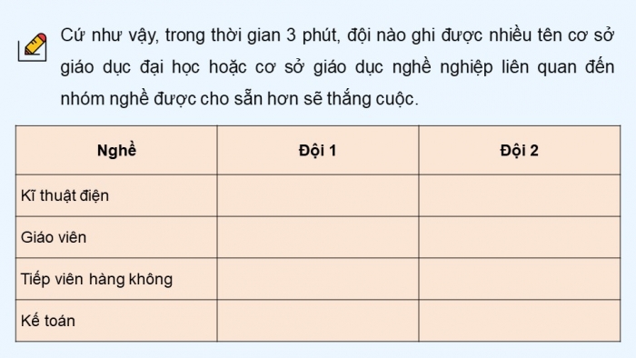 Giáo án điện tử Hoạt động trải nghiệm 9 chân trời bản 1 Chủ đề 9 Tuần 30